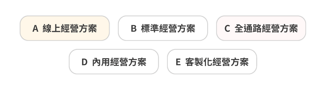 大麥智能餐飲_6-價格方案_方案分類標題_手機版V2