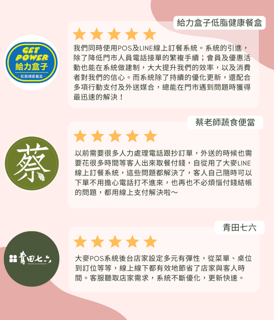 餐廳老闆必看！食材、人事成本一直漲，必學6招降成本、賺利潤- MaiFood 大麥智能餐飲