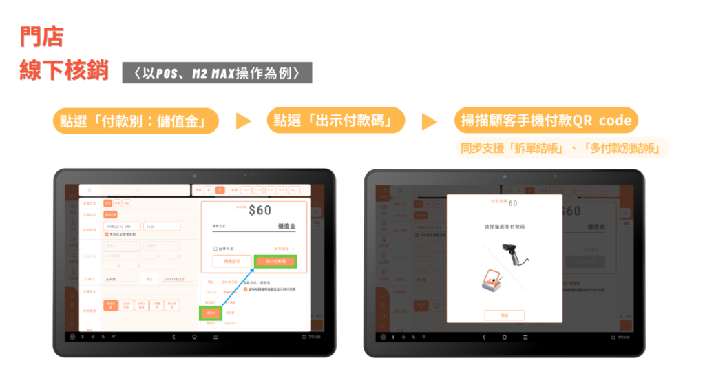 【大麥儲值金】使用及核銷－門店線下核銷