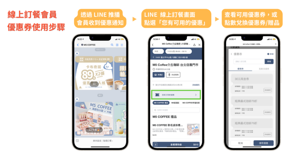 LINE線上訂餐會員兌換優惠的步驟