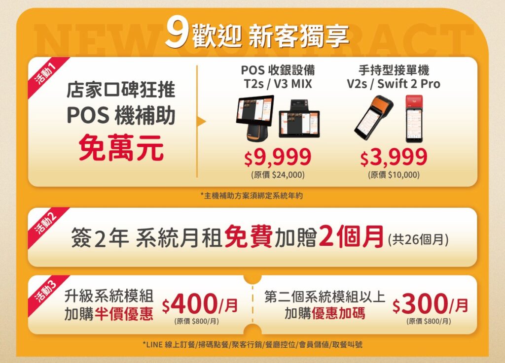 9歡迎|新客獨享 新客補助,「免萬元」超優惠!