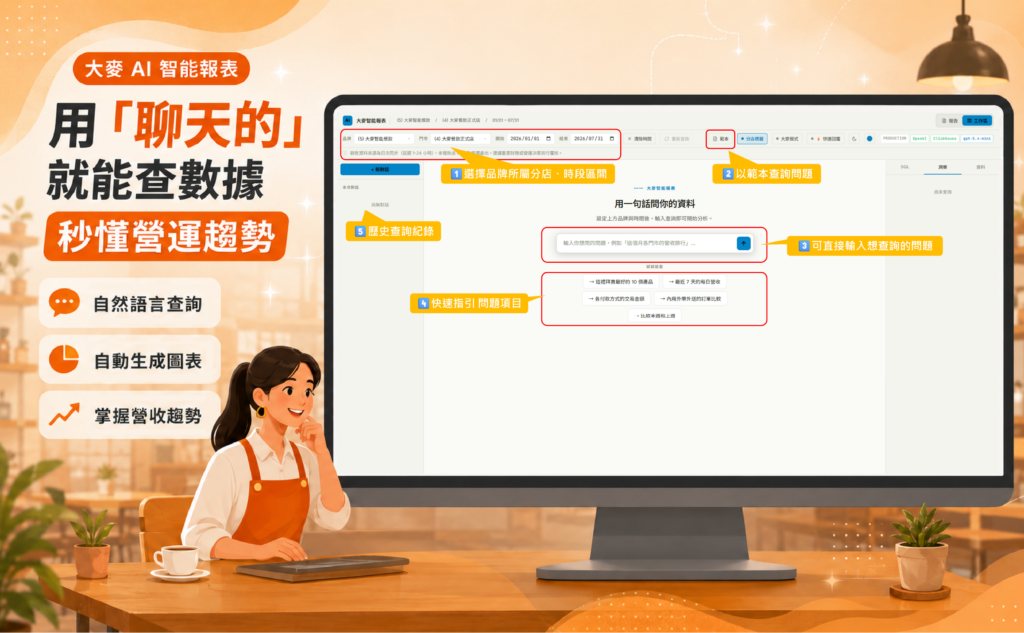 大麥AI智能報表